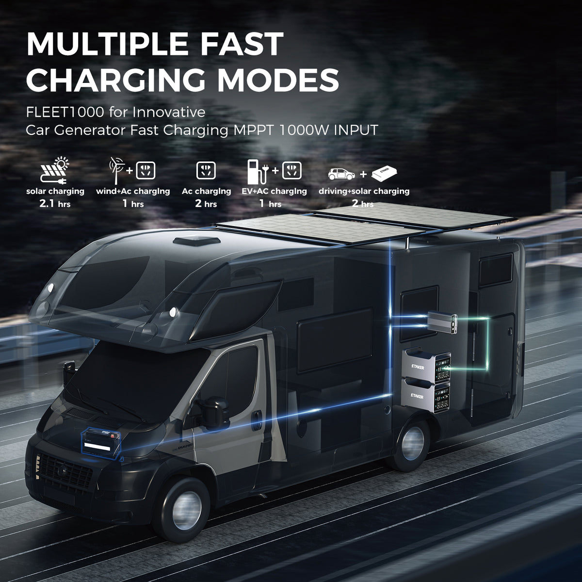 M2000 Portable Power Station with Driving Fast Charger Fleet 1000