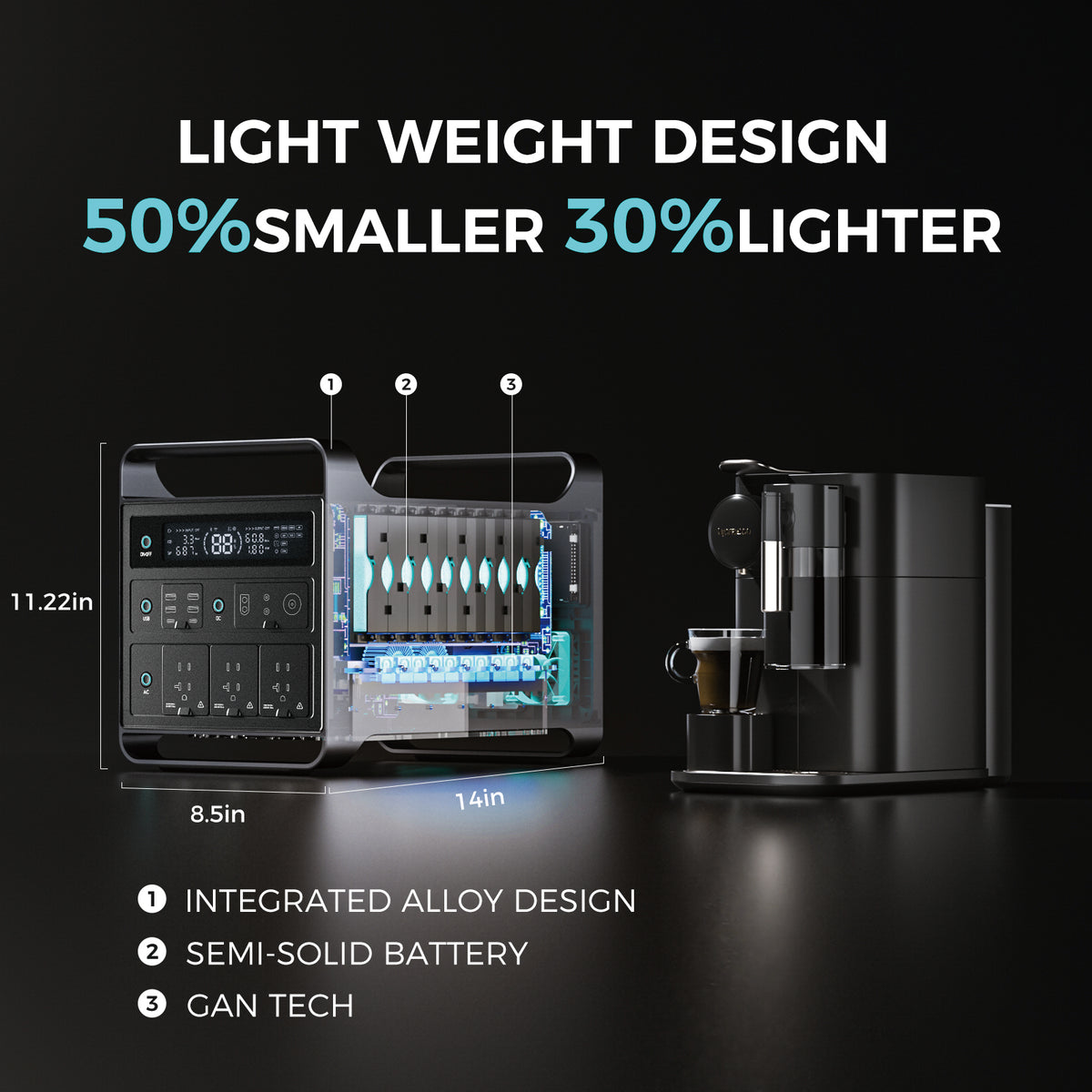 Portable Power Station M2000 with 2x200W Solar Panel 400W